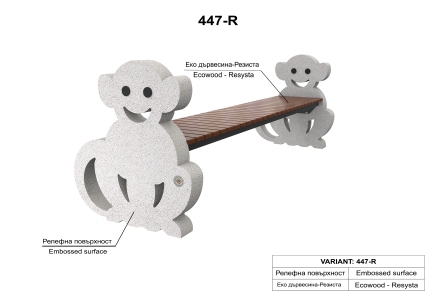 BETON BANK – MAYMUN 447
